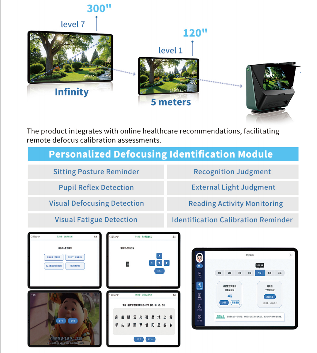 Dynamic Digital Defocus - D1 Dynamic Digital Defocus Distant-Imaging Screen