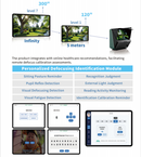 Dynamic Digital Defocus - D1 Dynamic Digital Defocus Distant-Imaging Screen