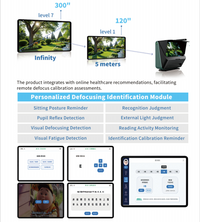 Dynamic Digital Defocus - D1 Dynamic Digital Defocus Distant-Imaging Screen